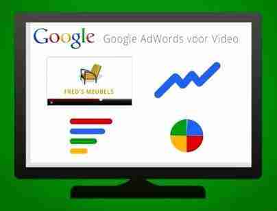 Maxlead - google-adwords-for-video